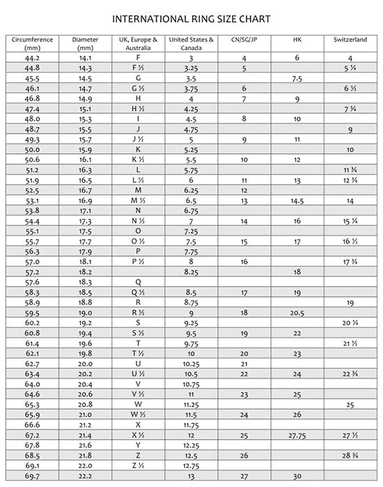 How to Measure Your Ring Size | Simple & Dainty